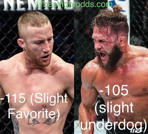 bestfightodds|Future Events Odds & Betting Lines .